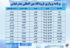 برنامه پروازی هفته آینده فرودگاه بین‌المللی بندرعباس